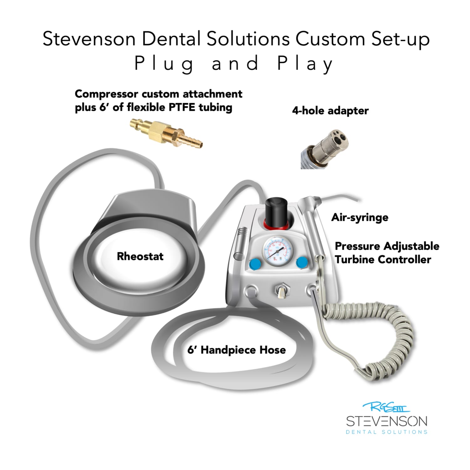 LS1L Push Button Friction Grip Attachment Stevenson Dental Solutions